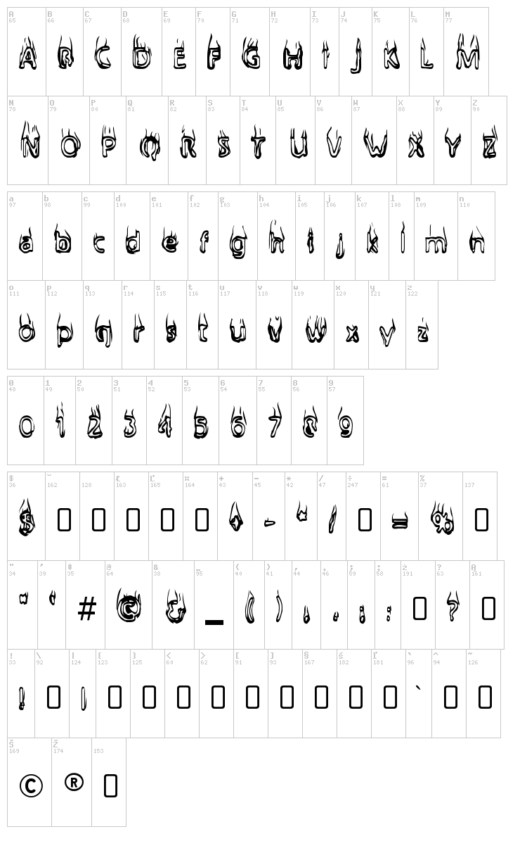 Bailey's Car font map